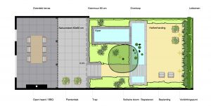 Tuinontwerppakket Utrecht tuinarchitect